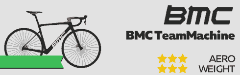 BMC TeamMachine