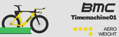 BMC Time Machine