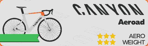 Canyon Aeroad