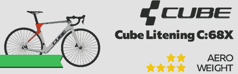 Cube Litening C:68X