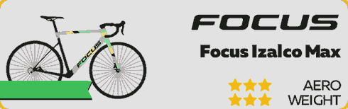 Focus Izalco Max 2020