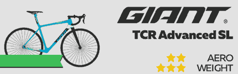 Giant TCR Advanced SL
