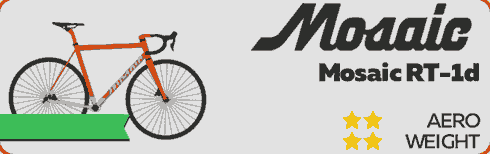 Mosaic RT-1d