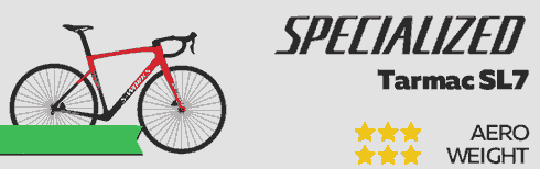 Specialized Tarmac SL7