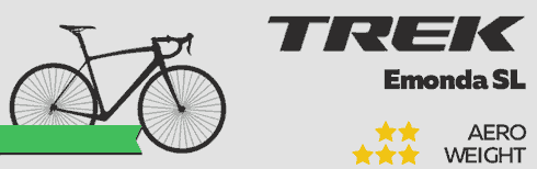 Trek Emonda SL