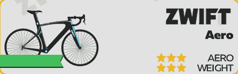 Zwift Aero